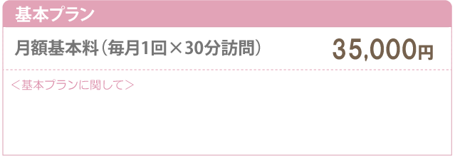 小規模事業場限定プラン 基本プラン