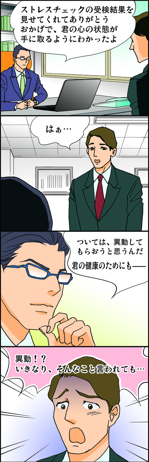 産業医について