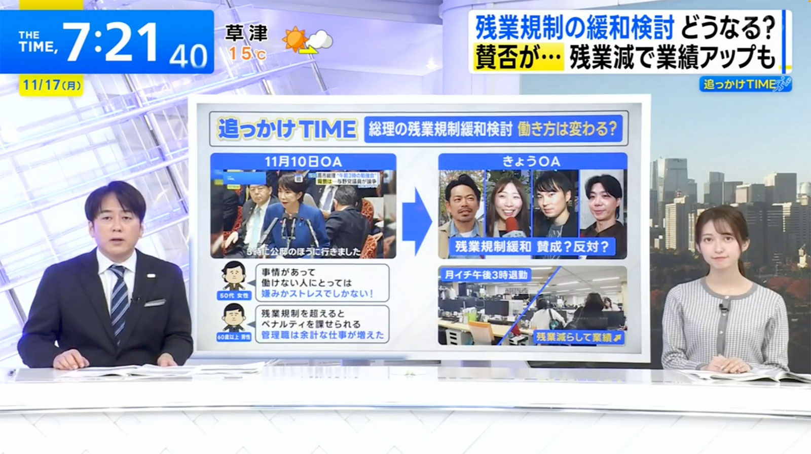 TBS「THE TIME,」に出演するドクタートラスト