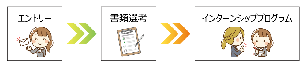 ページトップへ戻る