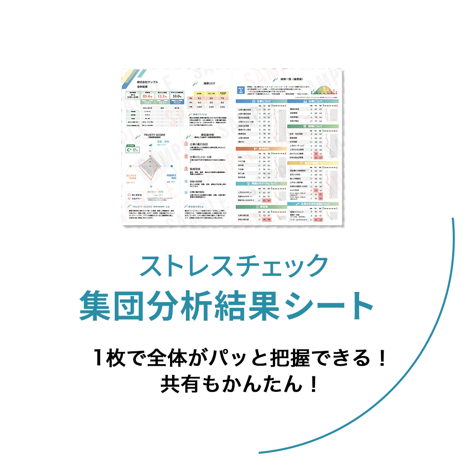 ストレスチェック集団分析結果シート