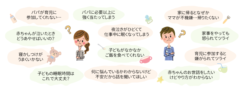 例えば