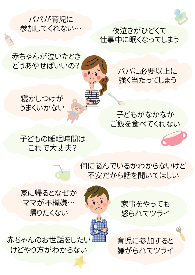 例えば
