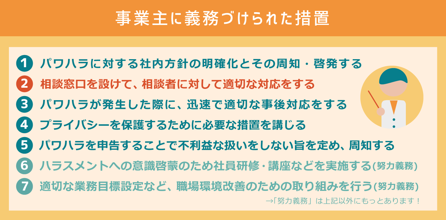 「パワハラ防止法」事業主に義務付けられた措置