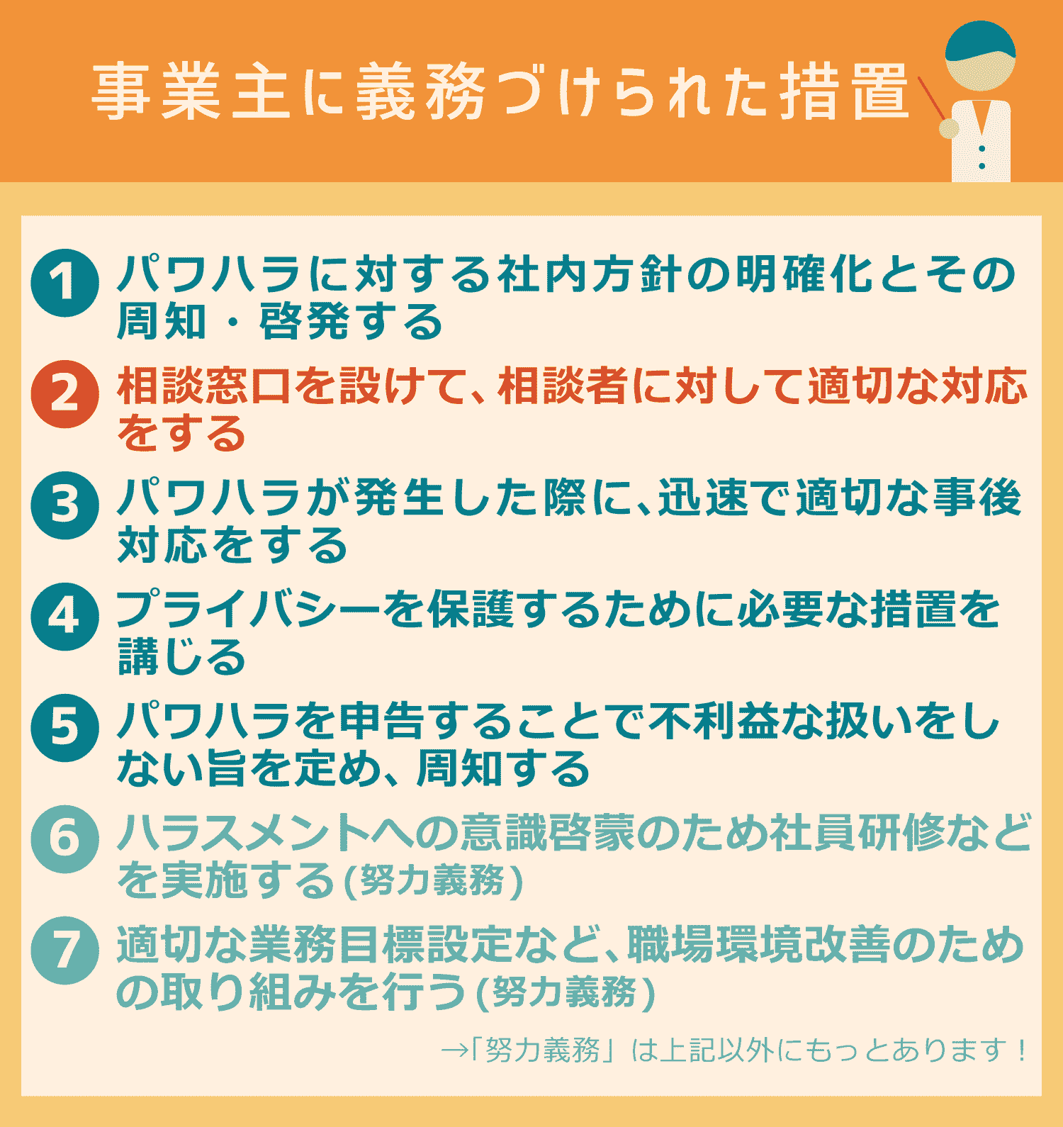 SP版「パワハラ防止法」事業主に義務付けられた措置