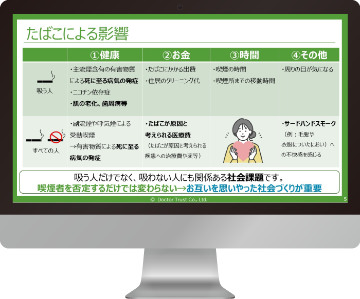 eラーニング動画