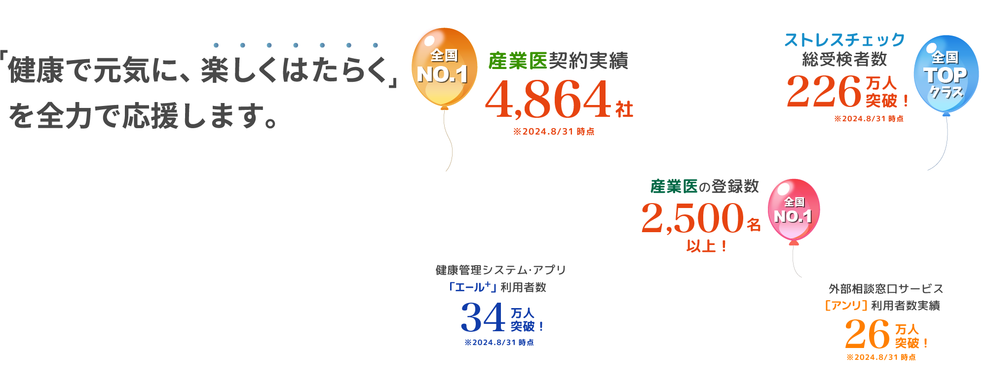 産業医の紹介企業数　全国No.1のドクタートラスト　ロゴ