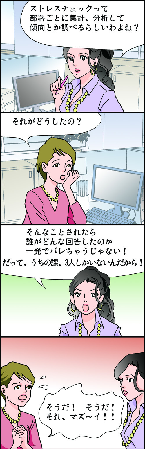 産業医について