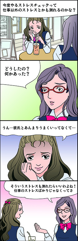 産業医について