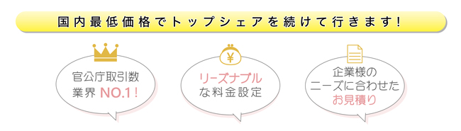 ドクタートラストのストレスチェックの料金